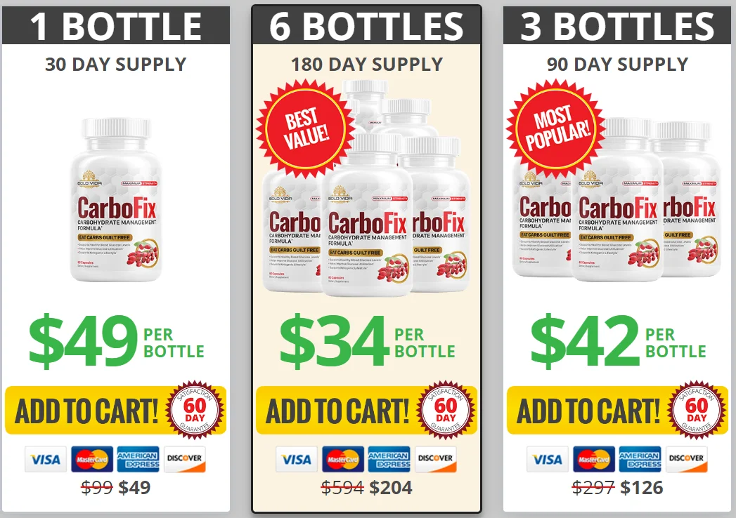 TheCarboFix.com price